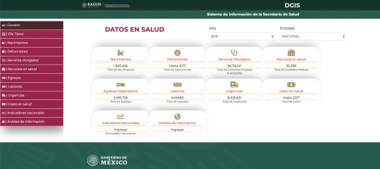 Sistema de Información en Salud, herramienta fundamental en internet sobre la salud pública
