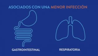 Abbott presenta productos con HMO para nutrición infantil, busca lograr tener un mejor sistema inmune y digestivo