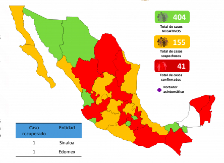 México, el día después de la pandemia